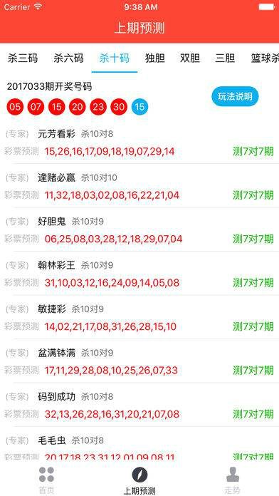 4777777开奖最快结果,全盘细明说明_可穿戴设备版51.678