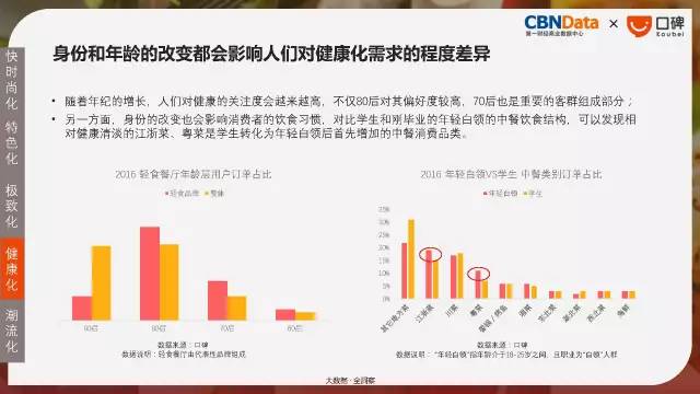 最新行业群，背景、发展与时代定位
